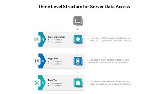 Three Level Structure For Server Data Access Ppt PowerPoint Presentation Gallery Layouts PDF