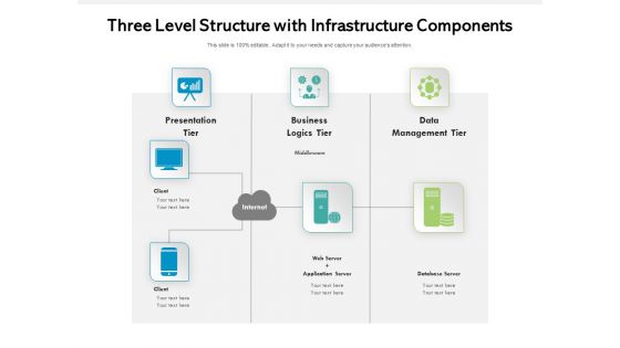 Three Level Structure With Infrastructure Components Ppt PowerPoint Presentation File Professional PDF Three Level Structure With Infrastructure Components Ppt PowerPoint Presentation File Professional PDF