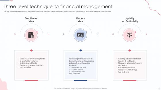 Three Level Technique Ppt PowerPoint Presentation Complete With Slides