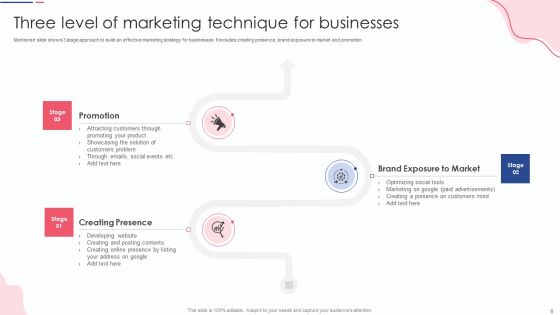 Three Level Technique Ppt PowerPoint Presentation Complete With Slides