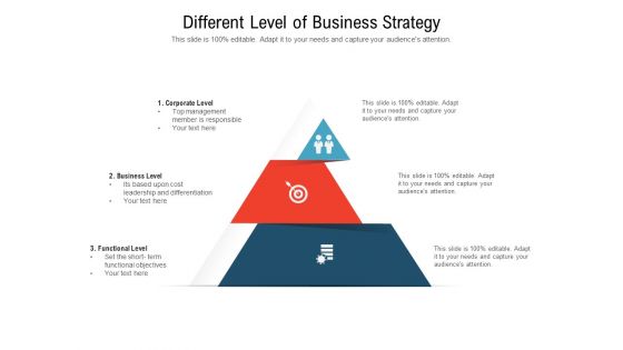 Three Levels Of Strategy Corporate And Functional Ppt PowerPoint Presentation Pictures Layouts PDF