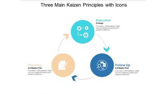 Three Main Kaizen Principles With Icons Ppt Powerpoint Presentation File Structure
