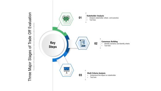 Three Major Stages Of Trade Off Evaluation Ppt PowerPoint Presentation File Example File PDF