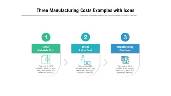 Three Manufacturing Costs Examples With Icons Ppt PowerPoint Presentation Visual Aids Background Images PDF