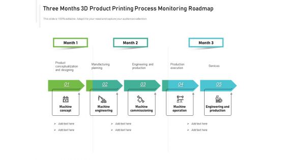 Three Months 3D Product Printing Process Monitoring Roadmap Professional Three Months 3D Product Printing Process Monitoring Roadmap Professional