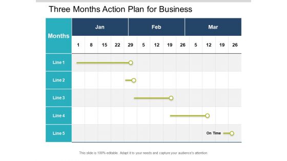 Three Months Action Plan For Business Ppt PowerPoint Presentation Inspiration Objects