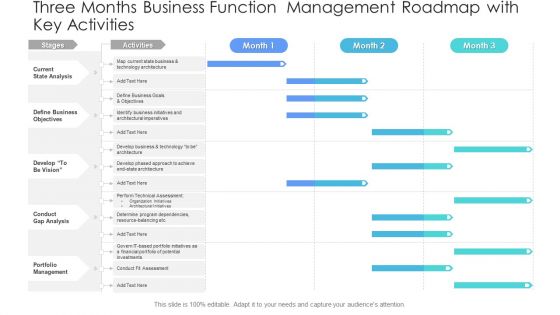 Three Months Business Function Management Roadmap With Key Activities Brochure PDF