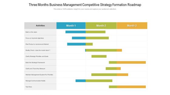 Three Months Business Management Competitive Strategy Formation Roadmap Background