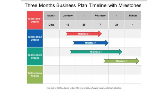 Three Months Business Plan Timeline With Milestones Ppt PowerPoint Presentation Ideas Graphics Pictures