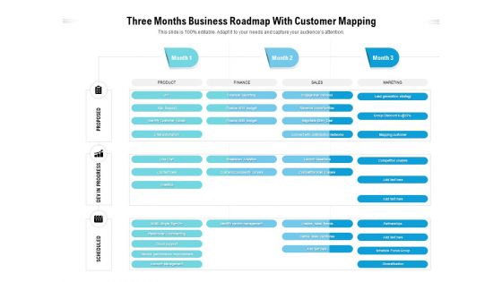 Three Months Business Roadmap With Customer Mapping Clipart Three Months Business Roadmap With Customer Mapping Clipart