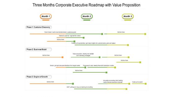 Three Months Corporate Executive Roadmap With Value Proposition Formats