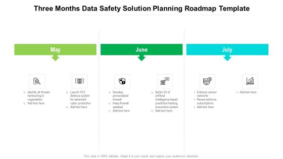 Three Months Data Safety Solution Planning Roadmap Template Demonstration