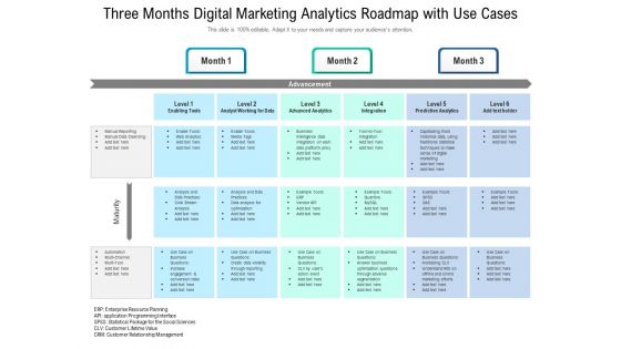 Three Months Digital Marketing Analytics Roadmap With Use Cases Brochure Three Months Digital Marketing Analytics Roadmap With Use Cases Brochure
