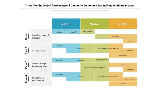 Three Months Digital Marketing And Company Trademark Storytelling Roadmap Process Sample