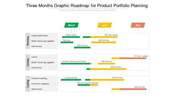 Three Months Graphic Roadmap For Product Portfolio Planning Template