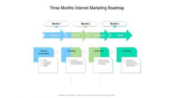 Three Months Internet Marketing Roadmap Clipart