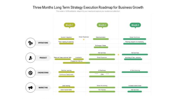 Three Months Long Term Strategy Execution Roadmap For Business Growth Professional