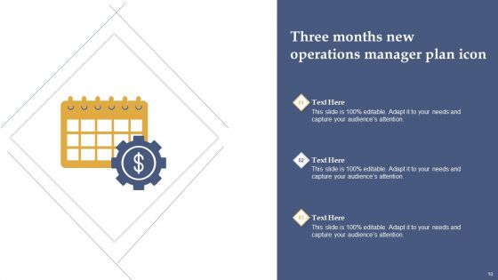 Three Months New Manager Plan Ppt PowerPoint Presentation Complete Deck With Slides