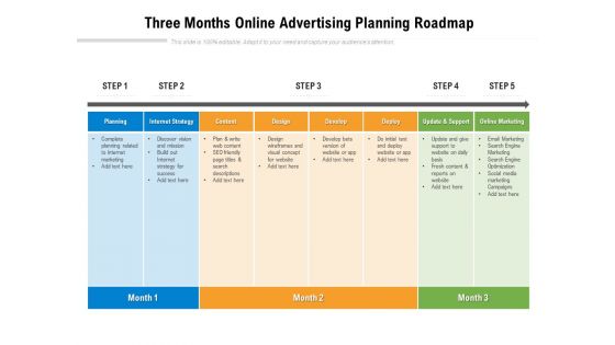 Three Months Online Advertising Planning Roadmap Structure Three Months Online Advertising Planning Roadmap Structure