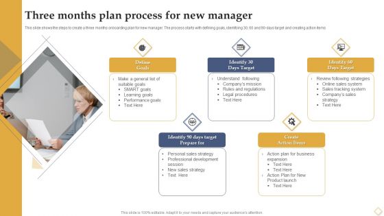 Three Months Plan Process For New Manager Ppt Layouts Diagrams PDF Three Months Plan Process For New Manager Ppt Layouts Diagrams PDF