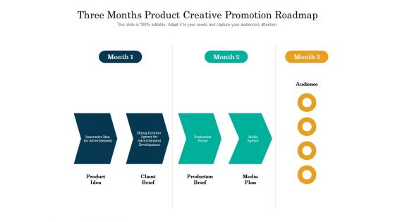 Three Months Product Creative Promotion Roadmap Template Three Months Product Creative Promotion Roadmap Template