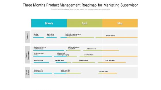 Three Months Product Management Roadmap For Marketing Supervisor Structure
