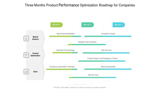 Three Months Product Performance Optimization Roadmap For Companies Structure