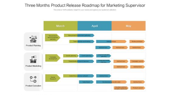Three Months Product Release Roadmap For Marketing Supervisor Designs