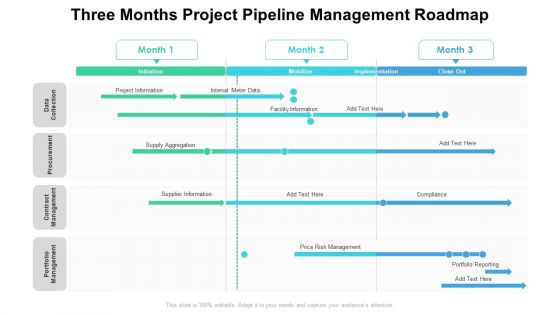 Three Months Project Pipeline Management Roadmap Clipart Three Months Project Pipeline Management Roadmap Clipart