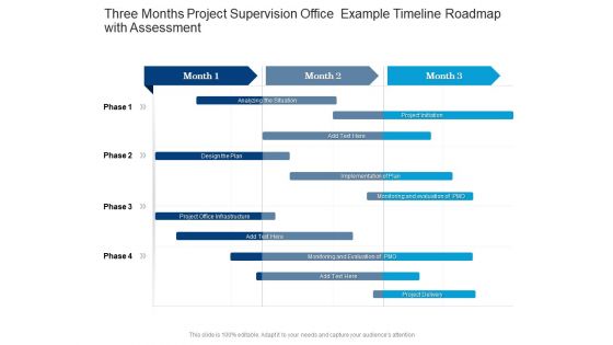 Three Months Project Supervision Office Example Timeline Roadmap With Assessment Designs