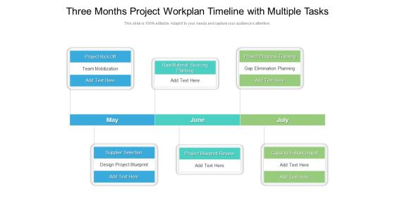 Three Months Project Workplan Timeline With Multiple Tasks Elements