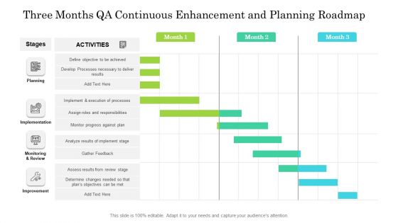 Three Months QA Continuous Enhancement And Planning Roadmap Designs