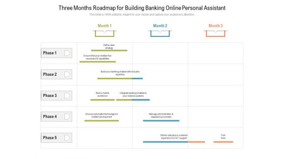Three Months Roadmap For Building Banking Online Personal Assistant Icons