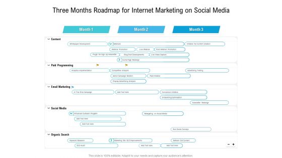 Three Months Roadmap For Internet Marketing On Social Media Slides Three Months Roadmap For Internet Marketing On Social Media Slides