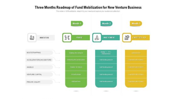 Three Months Roadmap Of Fund Mobilization For New Venture Business Infographics Three Months Roadmap Of Fund Mobilization For New Venture Business Infographics