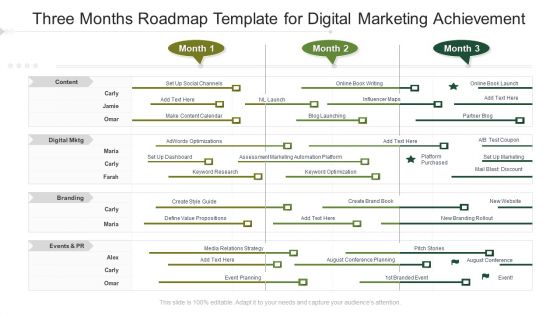 Three Months Roadmap Template For Digital Marketing Achievement Clipart