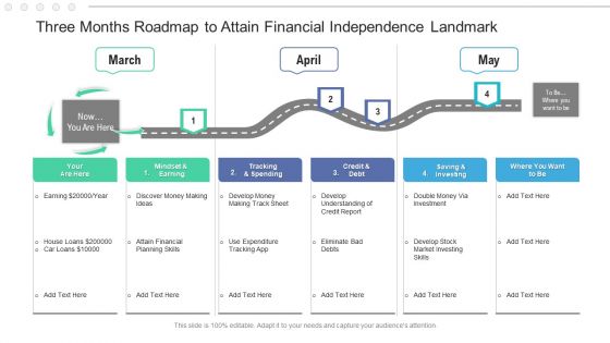 Three Months Roadmap To Attain Financial Independence Landmark Sample
