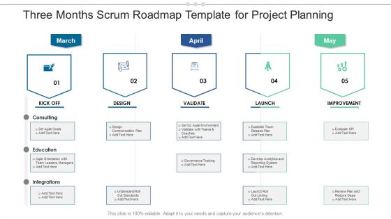 Three Months Scrum Roadmap Template For Project Planning Infographics