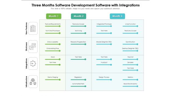 Three Months Scrum Software Development Software With Integrations Slides