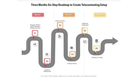 Three Months Six Step Roadmap To Create Telecommuting Setup Mockup Three Months Six Step Roadmap To Create Telecommuting Setup Mockup