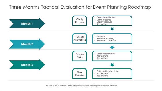 Three Months Tactical Evaluation For Event Planning Roadmap Download Three Months Tactical Evaluation For Event Planning Roadmap Download