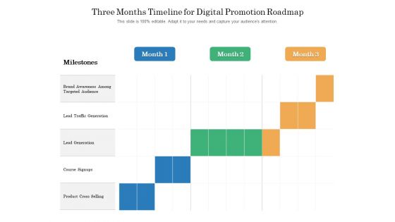 Three Months Timeline For Digital Promotion Roadmap Portrait