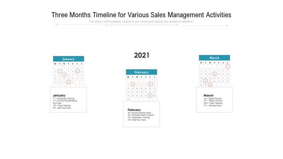 Three Months Timeline For Various Sales Management Activities Ppt PowerPoint Presentation Inspiration Grid PDF
