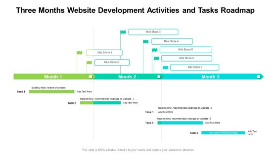 Three Months Website Development Activities And Tasks Roadmap Rules
