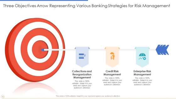 Three Objectives Ppt PowerPoint Presentation Complete Deck With Slides