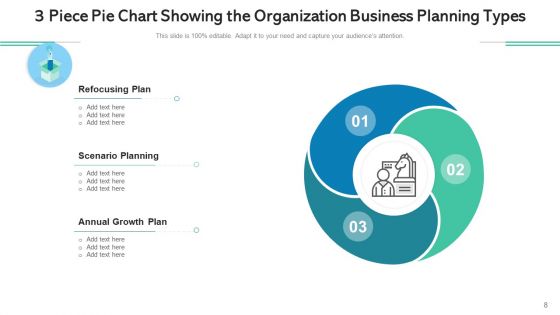 Three Part Pie Value Strategy Ppt PowerPoint Presentation Complete Deck With Slides