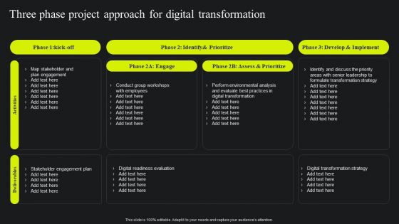 Three Phase Project Approach For Digital Transformation Ppt Ideas Infographic Template PDF
