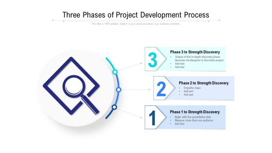 Three Phases Of Project Development Process Ppt PowerPoint Presentation Portfolio Examples PDF Three Phases Of Project Development Process Ppt PowerPoint Presentation Portfolio Examples PDF