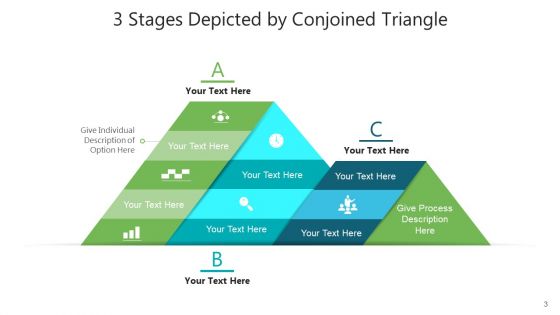 Three Phases Triangle Shapes Financial Analysis Ppt PowerPoint Presentation Complete Deck With Slides
