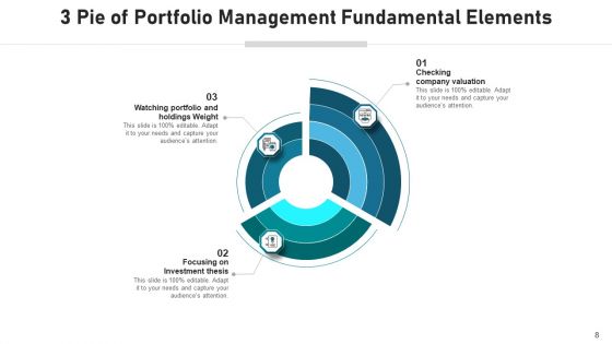 Three Piece Pie Chart Measures Business Ppt PowerPoint Presentation Complete Deck With Slides